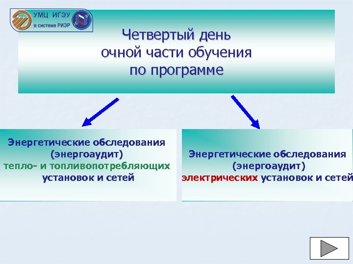 Четвертый день очной части обучения по программе Энергетические обследования (энергоаудит) тепло- и топливопотребляющих установок
