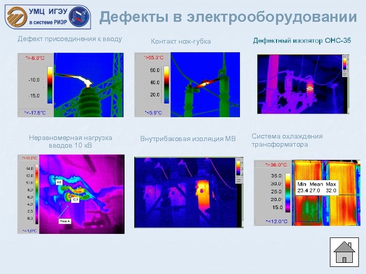 Дефекты в электрооборудовании Дефект присоединения к вводу Неравномерная нагрузка вводов 10 к. В Контакт