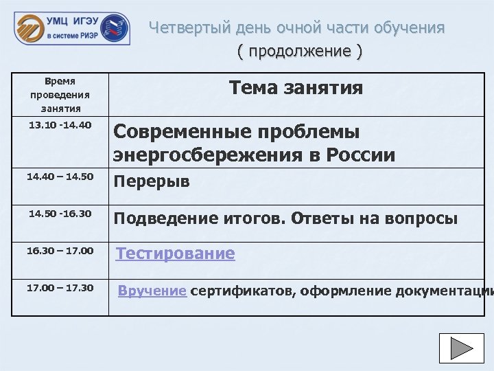 Четвертый день очной части обучения ( продолжение ) Тема занятия Время проведения занятия 13.