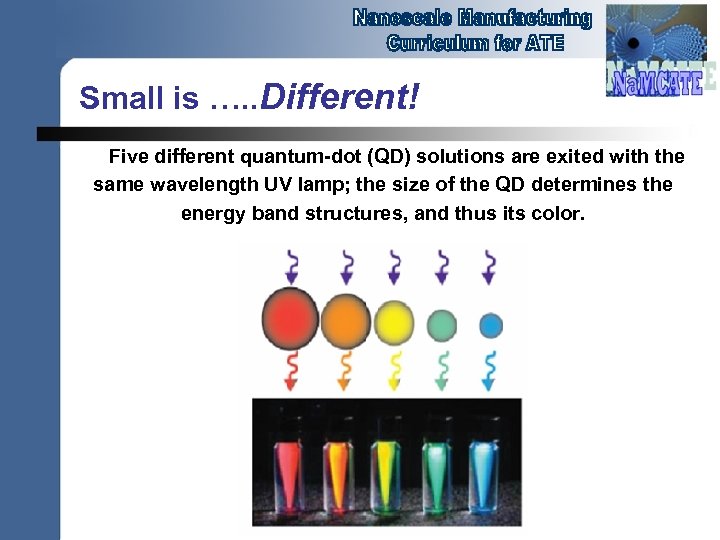 Small is …. . Different! Five different quantum-dot (QD) solutions are exited with the