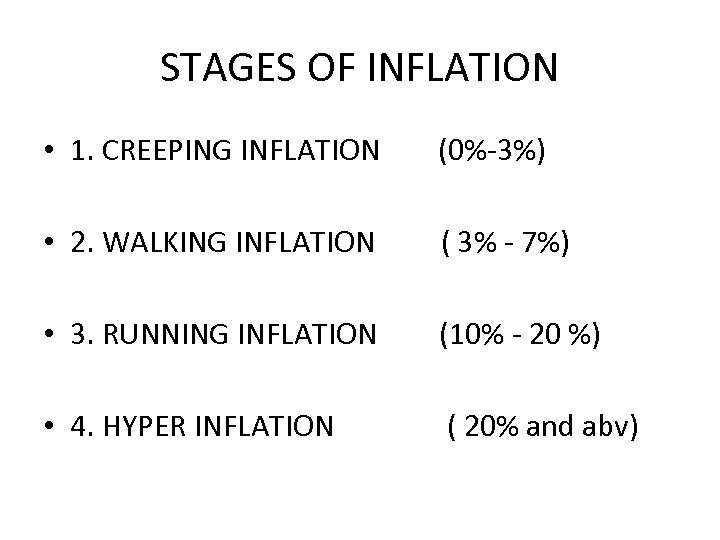 STAGES OF INFLATION • 1. CREEPING INFLATION (0%-3%) • 2. WALKING INFLATION ( 3%