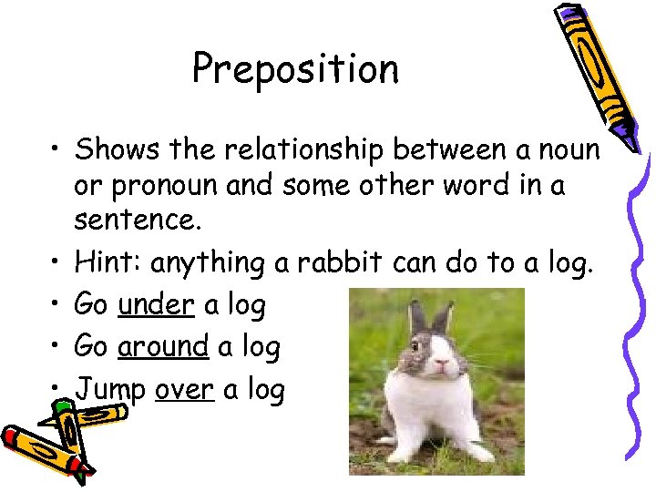 Preposition • Shows the relationship between a noun or pronoun and some other word
