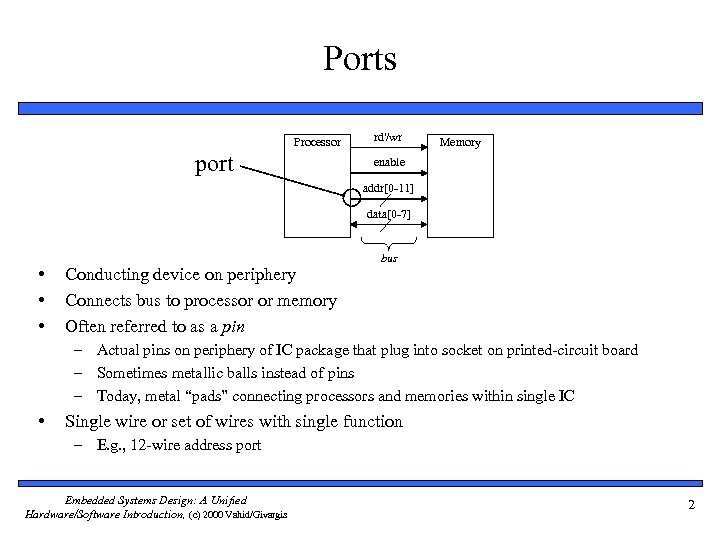 Ports Processor port rd'/wr Memory enable addr[0 -11] data[0 -7] • • • Conducting
