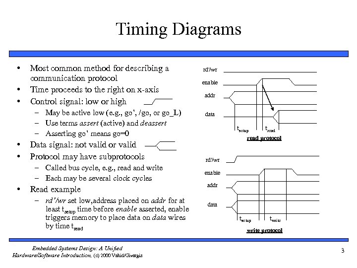 Timing Diagrams • • • Most common method for describing a communication protocol Time