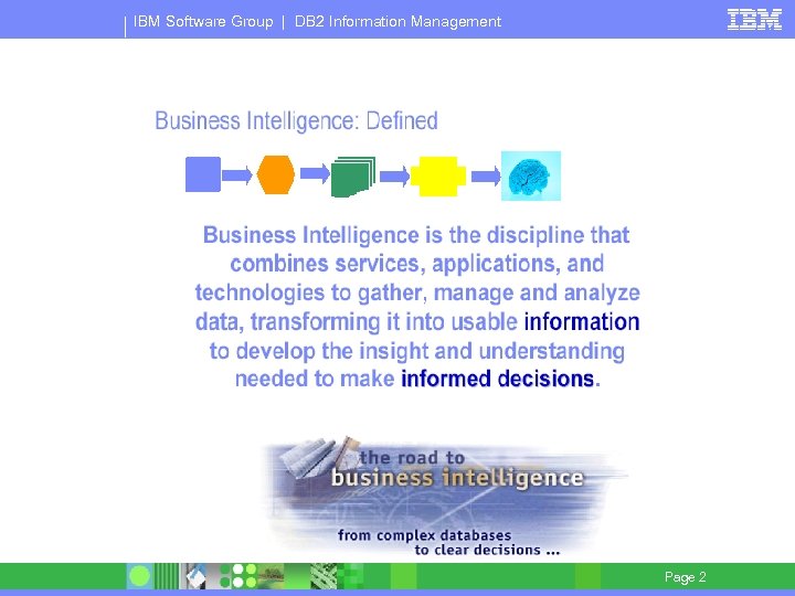 IBM Software Group | DB 2 Information Management Page 2 