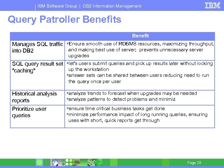 IBM Software Group | DB 2 Information Management Query Patroller Benefits Benefit Manages SQL