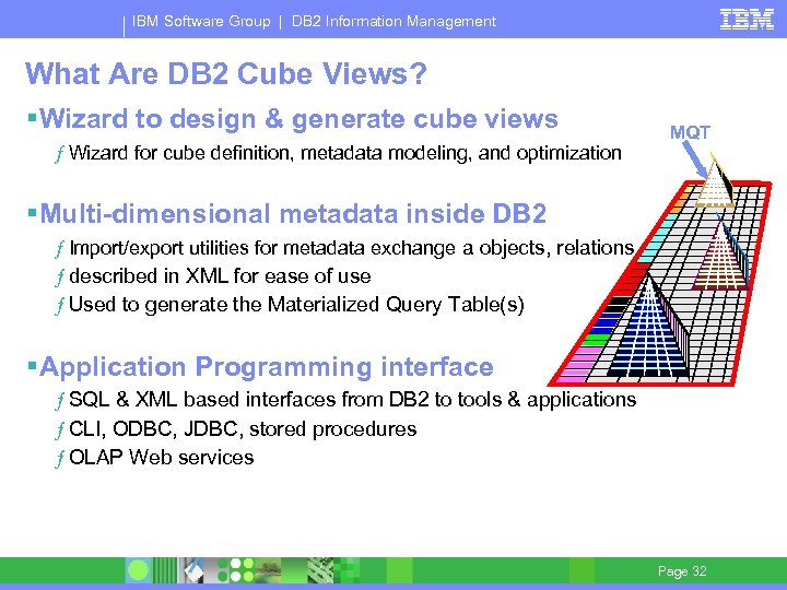 IBM Software Group | DB 2 Information Management What Are DB 2 Cube Views?
