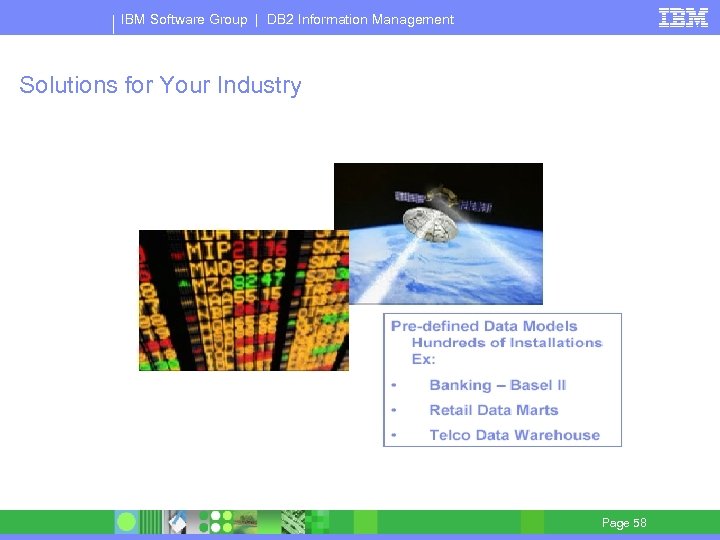 IBM Software Group | DB 2 Information Management Solutions for Your Industry Page 58