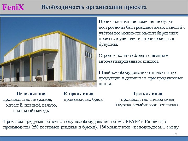 Feni. X Необходимость организации проекта Производственное помещение будет построено из быстровозводимых панелей с учётом