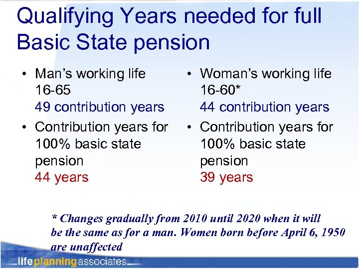 Qualifying Years needed for full Basic State pension • Man’s working life 16 -65