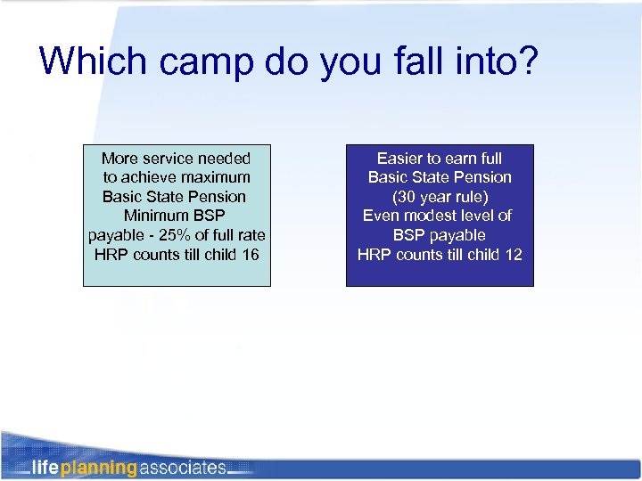 Which camp do you fall into? More service needed to achieve maximum Basic State