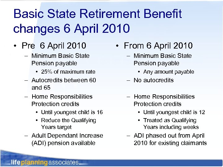 Basic State Retirement Benefit changes 6 April 2010 • Pre 6 April 2010 –