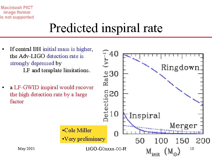 Predicted inspiral rate • If central BH initial mass is higher, the Adv-LIGO detection