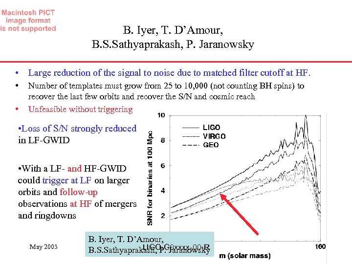 B. Iyer, T. D’Amour, B. S. Sathyaprakash, P. Jaranowsky • Large reduction of the