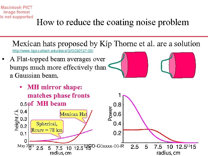 How to reduce the coating noise problem Mexican hats proposed by Kip Thorne et