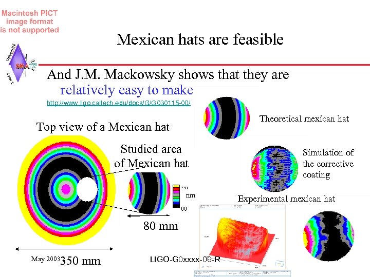 Mexican hats are feasible And J. M. Mackowsky shows that they are relatively easy