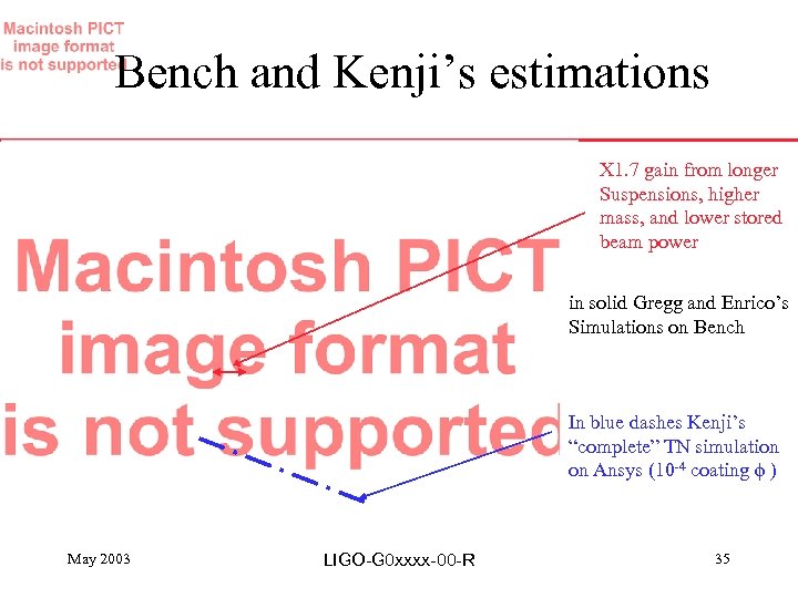 Bench and Kenji’s estimations X 1. 7 gain from longer Suspensions, higher mass, and