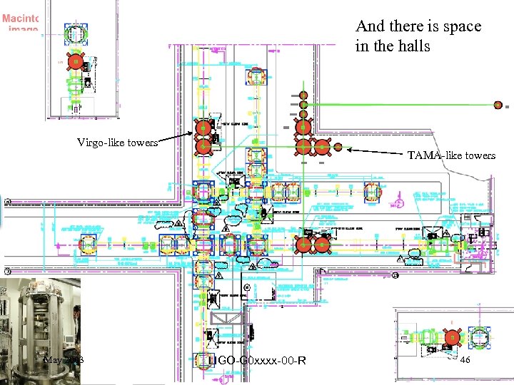 And there is space in the halls Virgo-like towers TAMA-like towers May 2003 LIGO-G