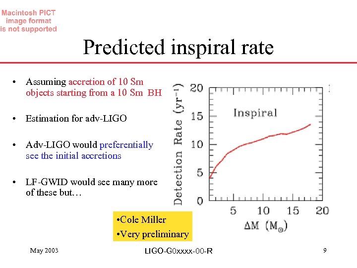 Predicted inspiral rate • Assuming accretion of 10 Sm objects starting from a 10