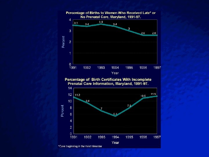 Slide 11 A Free sample background from www. pptbackgrounds. fsnet. co. uk © 2001