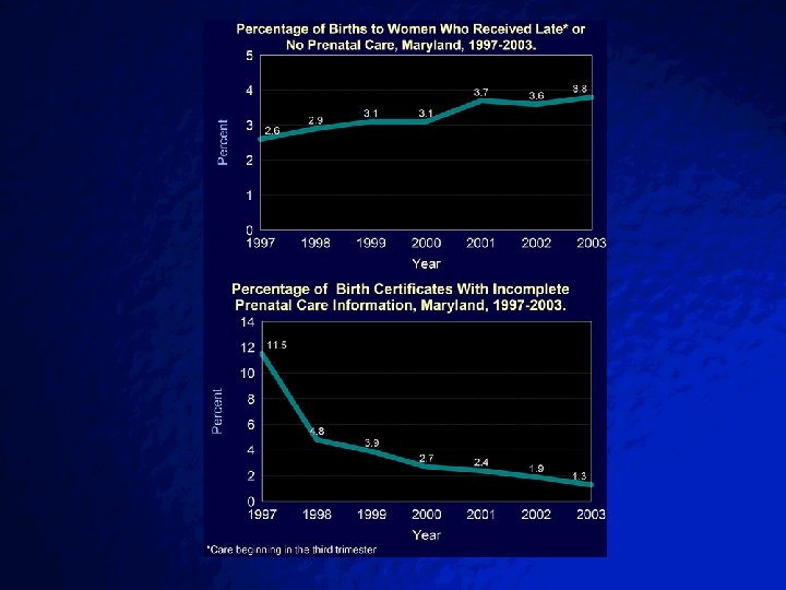 Slide 13 A Free sample background from www. pptbackgrounds. fsnet. co. uk © 2001
