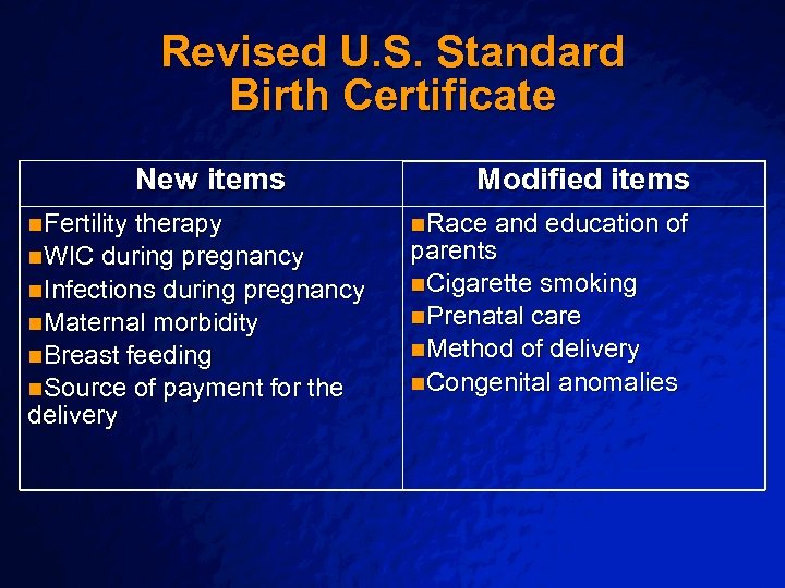 Slide 23 © 2001 By Default! Revised U. S. Standard Birth Certificate New items