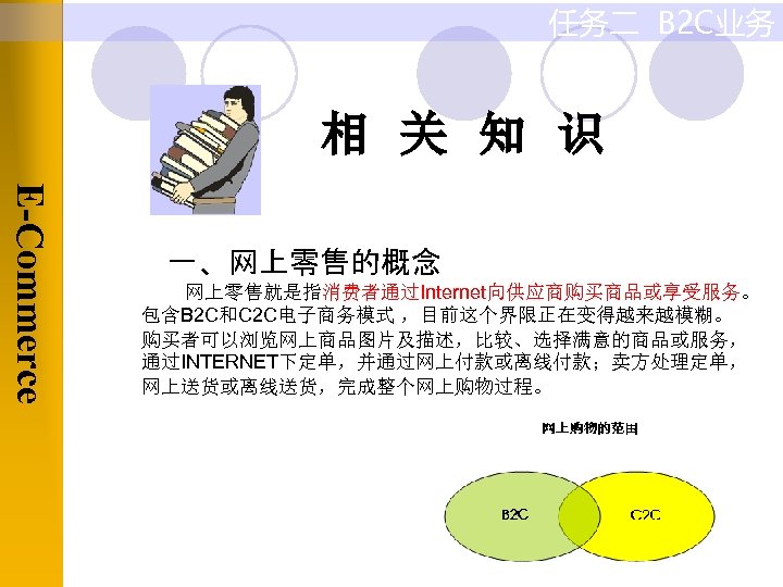 任务二 B 2 C业务 相 关 知 识 E-Commerce 一、网上零售的概念 网上零售就是指消费者通过Internet向供应商购买商品或享受服务。 包含B 2 C和C