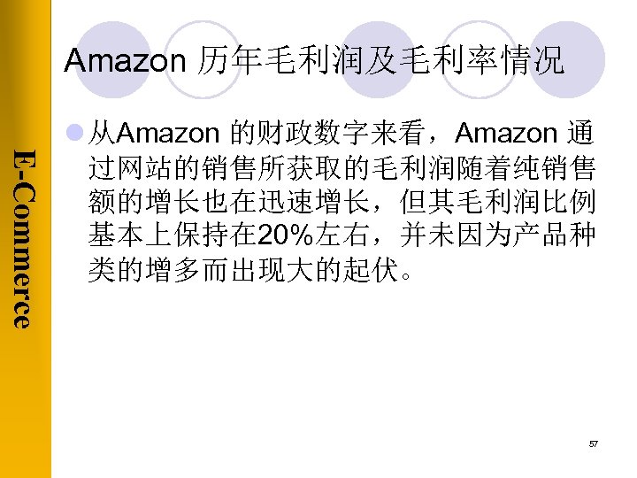 Amazon 历年毛利润及毛利率情况 E-Commerce l 从Amazon 的财政数字来看，Amazon 通 过网站的销售所获取的毛利润随着纯销售 额的增长也在迅速增长，但其毛利润比例 基本上保持在 20%左右，并未因为产品种 类的增多而出现大的起伏。 57 