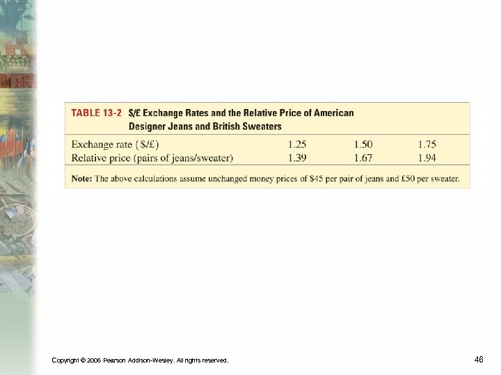 Copyright © 2006 Pearson Addison-Wesley. All rights reserved. 46 
