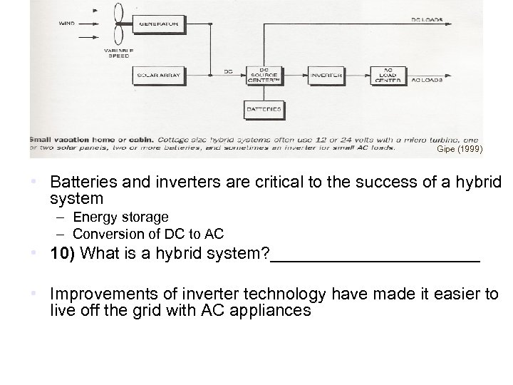 Gipe (1999) • Batteries and inverters are critical to the success of a hybrid