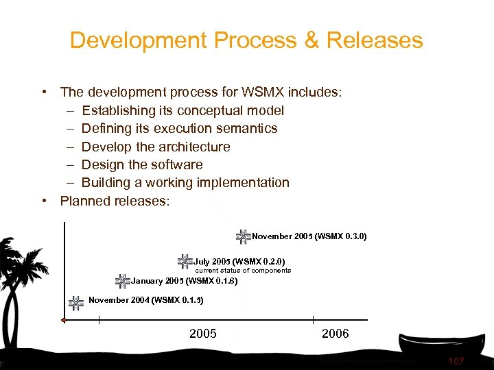 Development Process & Releases • The development process for WSMX includes: – Establishing its