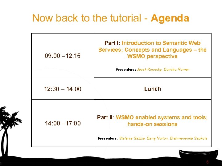 Now back to the tutorial - Agenda 09: 00 – 12: 15 Part I: