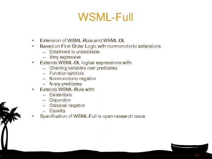 WSML-Full • • • Extension of WSML-Rule and WSML-DL Based on First Order Logic