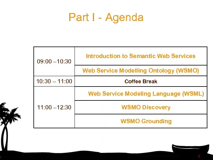 Part I - Agenda 09: 00 – 10: 30 Introduction to Semantic Web Services