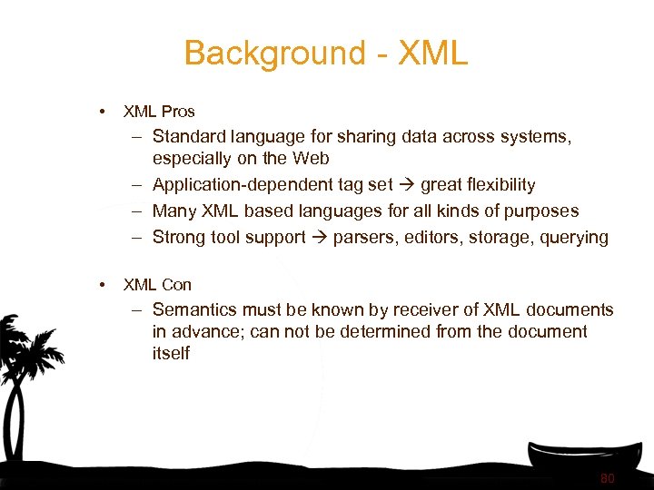 Background - XML • XML Pros – Standard language for sharing data across systems,