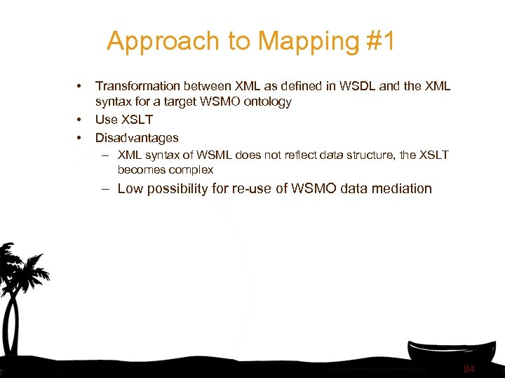 Approach to Mapping #1 • • • Transformation between XML as defined in WSDL