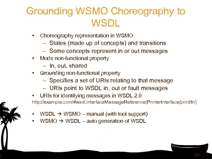 Grounding WSMO Choreography to WSDL • Choreography representation in WSMO – States (made up