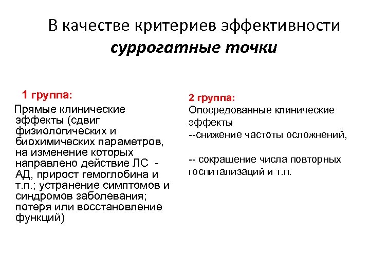 В качестве критериев эффективности суррогатные точки 1 группа: Прямые клинические эффекты (сдвиг физиологических и