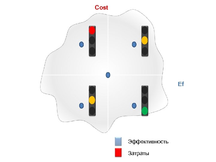 Cost Ef Эффективность Затраты 