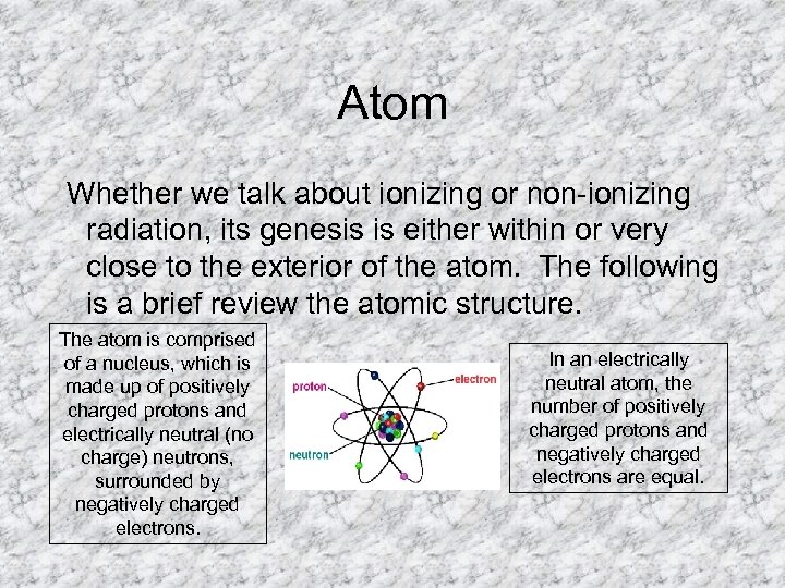 Atom Whether we talk about ionizing or non-ionizing radiation, its genesis is either within