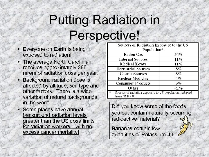 Putting Radiation in Perspective! • Everyone on Earth is being exposed to radiation! •