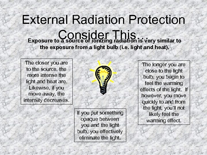 External Radiation Protection Consider This… similar to Exposure to a source of ionizing radiation