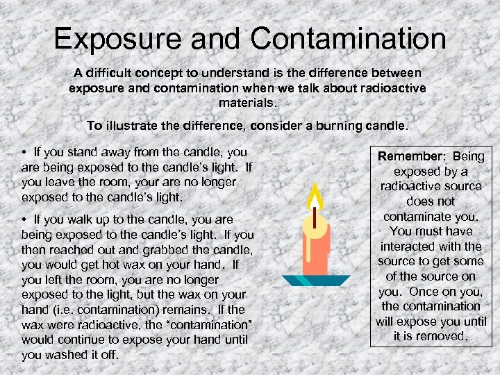 Exposure and Contamination A difficult concept to understand is the difference between exposure and