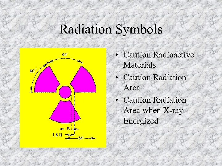 Radiation Symbols • Caution Radioactive Materials • Caution Radiation Area when X-ray Energized 