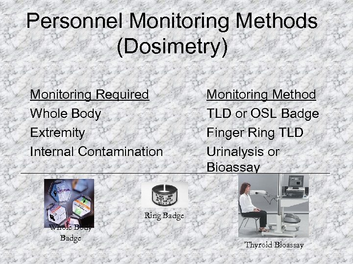 Personnel Monitoring Methods (Dosimetry) Monitoring Required Whole Body Extremity Internal Contamination Monitoring Method TLD