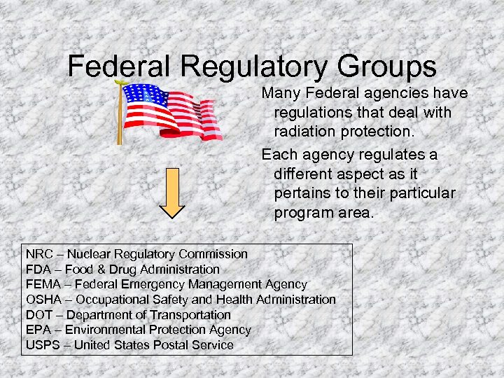 Federal Regulatory Groups Many Federal agencies have regulations that deal with radiation protection. Each