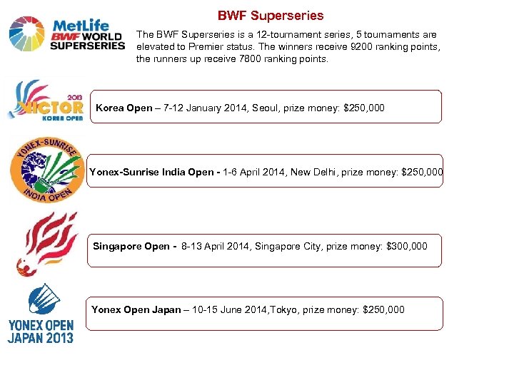 BWF Superseries The BWF Superseries is a 12 -tournament series, 5 tournaments are elevated