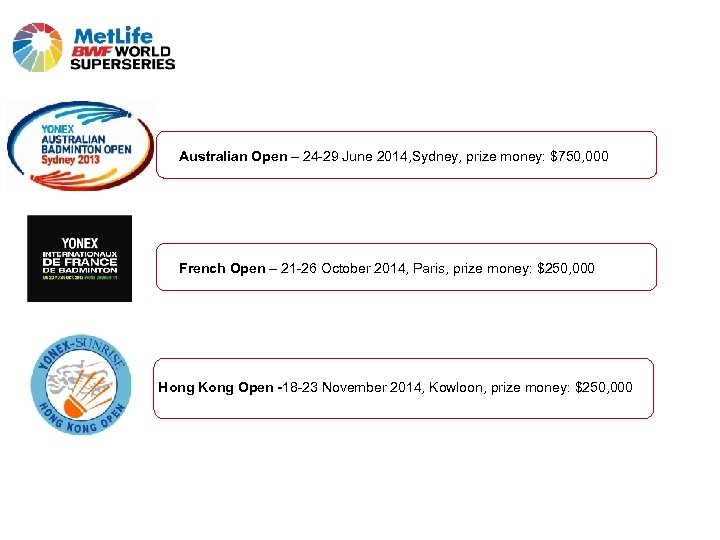 Australian Open – 24 -29 June 2014, Sydney, prize money: $750, 000 French Open