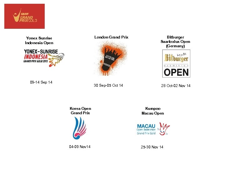 London Grand Prix 09 -14 Sep 14 Bitburger Saarloxlux Open (Germany) 30 Sep-05 Oct