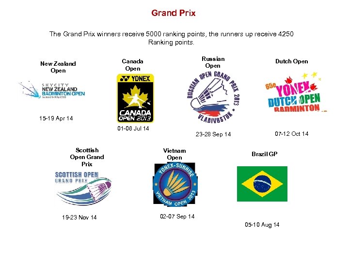 Grand Prix The Grand Prix winners receive 5000 ranking points, the runners up receive